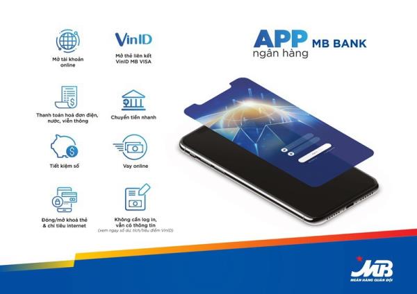 Vay online MBBank qua quýt app