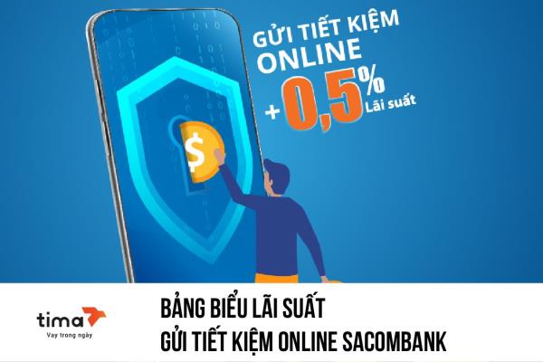 bảng biểu lãi suất gửi tiết kiệm online sacombank