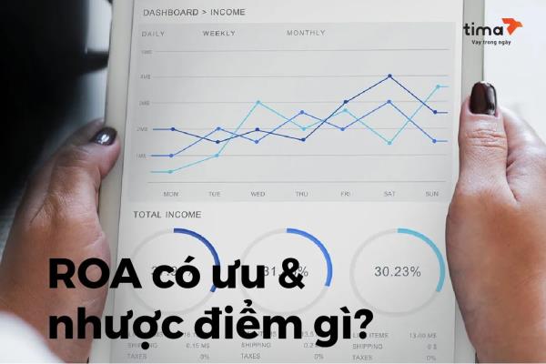 ROA là gì? - Tổng hợp thông tin về chỉ số ROA phân tích đầu tư chứng khoán