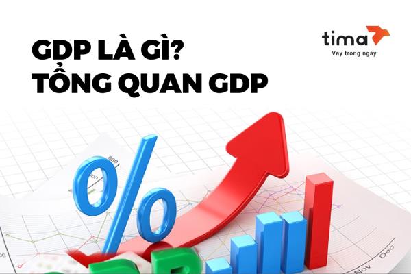 GDP là gì? Tổng quan về GDP