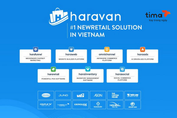 Công ty trung gian giới thiệu vay kinh doanh - Haravan Finance