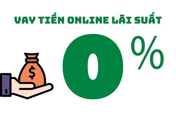 Mức lãi suất vay tiền online theo thỏa thuận giữa hai bên và đúng quy định của nhà nước