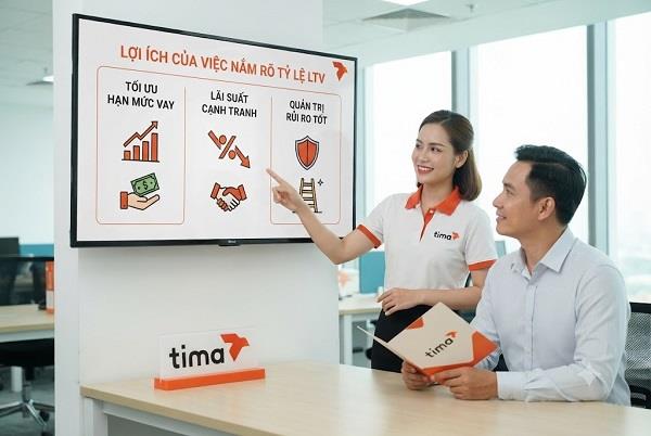 Đối với ngân hàng, LTV là công cụ then chốt để quản trị rủi ro tín dụng