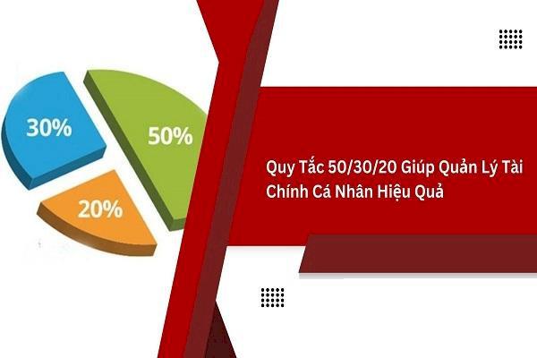 Khi quản lý tiền đúng cách là bạn đang tạo nền tảng cho tương lai