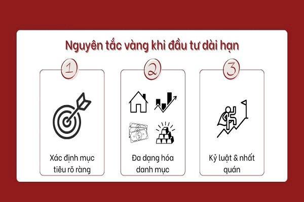 Kỷ luật và kiên nhẫn là yếu tố quyết định thành công trong đầu tư dài hạn