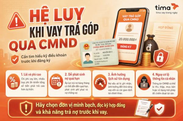 Nhược điểm khi vay trả góp chỉ cần CMND/CCCD
