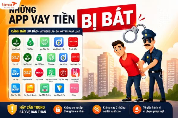 Danh sách app vay tiền từng bị điều tra và xử lý