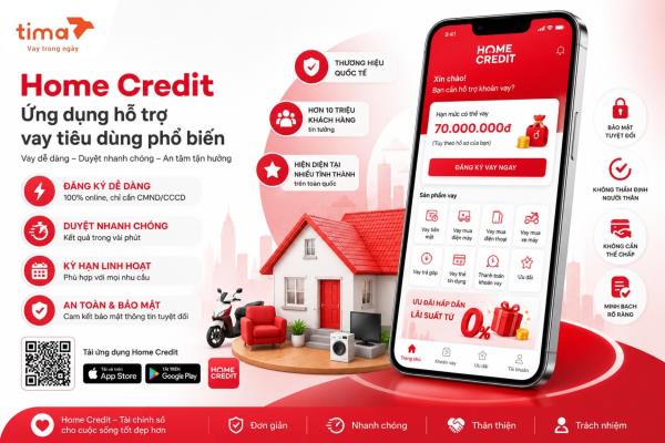 Home Credit - app vay tiền online được nhiều người biết đến