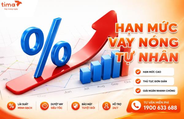 Hạn mức vay nóng tư nhân