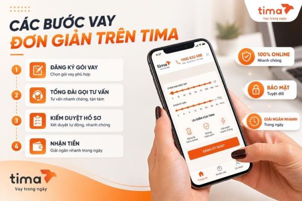 Hướng dẫn đăng ký dịch vụ cho vay tín chấp qua Tima