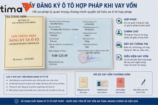 Tuổi đời của xe là yếu tố quan trọng quyết định hạn mức vay