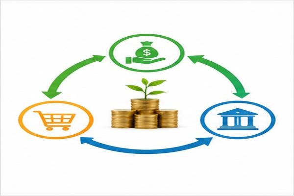 Mục đích của quản trị dòng tiền là chỉnh sự chuyển đổi của dòng tiền mang lại hiệu quả kinh doanh
