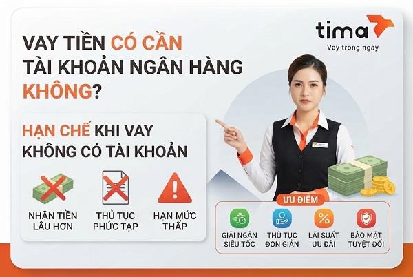 Vay tiền không cần tài khoản ngân hàng sẽ bị hạn chế hạn mức vay