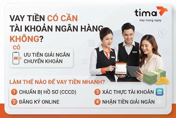 Để vay tiền thuận tiện và nhanh chóng, bạn cần chuẩn bị hồ sơ vay đầy đủ