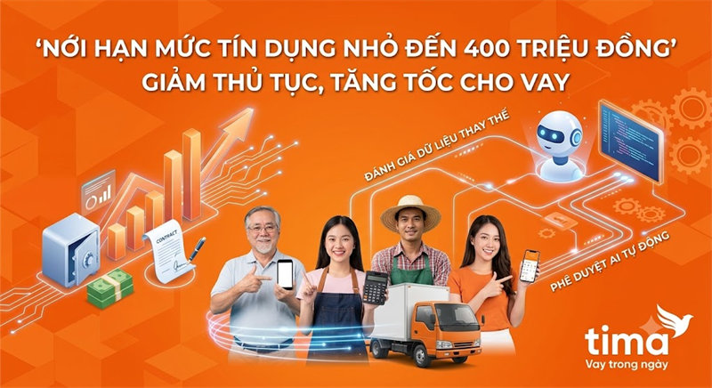 Nới hạn mức tín dụng nhỏ: Động lực số hóa quy trình thẩm định vốn